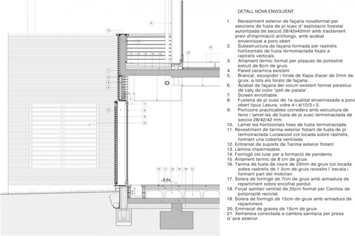 llimona ruiz recoder arquitectes